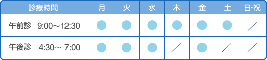 診療時間